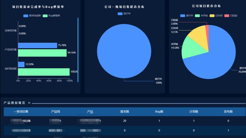 薪酬结构设计：如何打造高效激励体系**
