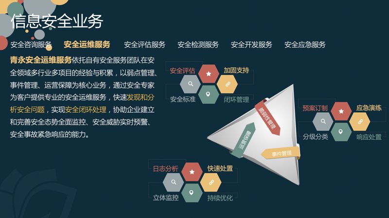 上海it运维外包公司哪家好