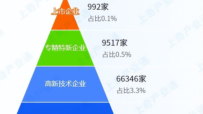 机房承重没算对，装修完才发现设备上不去